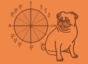 Essential Maths on StudyPug