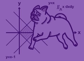 AP Calculus BC on StudyPug