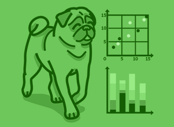 AP Statistics on StudyPug