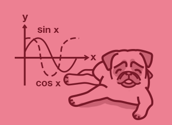 College Algebra