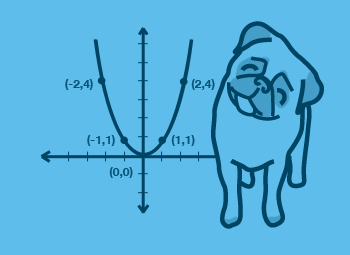 header-pug-uk-GCSE-maths