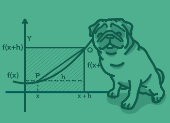 Differential Calculus on StudyPug