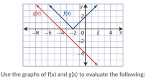 Example based lessons