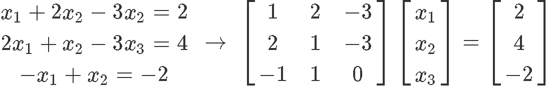 Solution Sets of linear systems