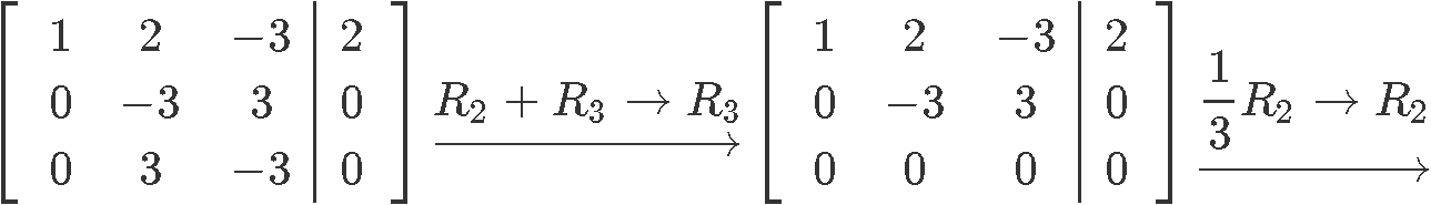 Solution Sets of linear systems