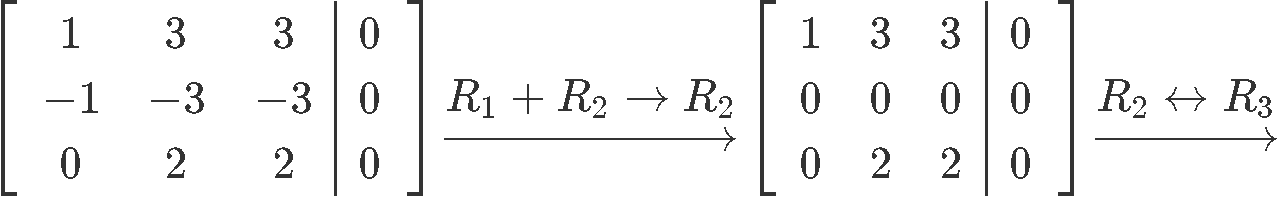 Solution Sets of linear systems