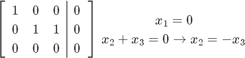 Solution Sets of linear systems