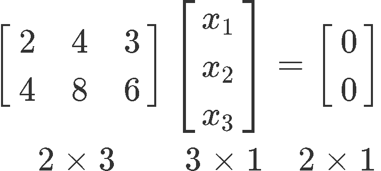 Solution Sets of linear systems