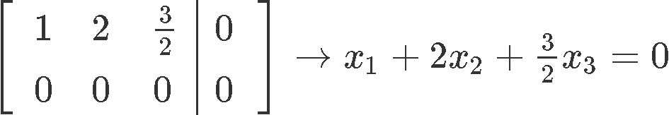 Solution Sets of linear systems