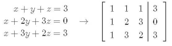 Transcribing the linear system into an augmented matrix