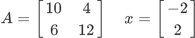 Eigenvalues and Eigenvectors