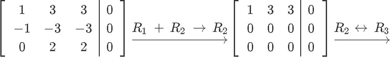 Eigenvalues and Eigenvectors