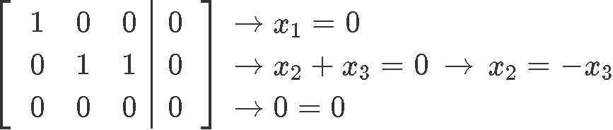 Eigenvalues and Eigenvectors