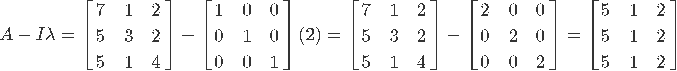 Eigenvalues and Eigenvectors