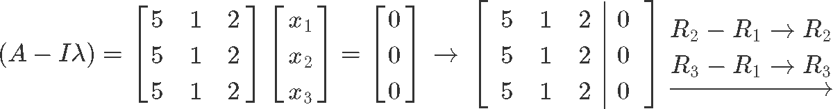 Eigenvalues and Eigenvectors