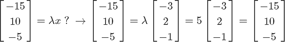 Eigenvalues and Eigenvectors