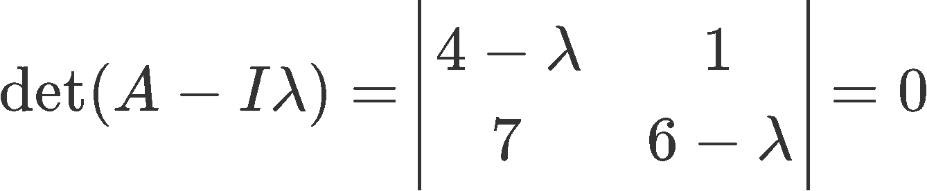 The characteristic equation