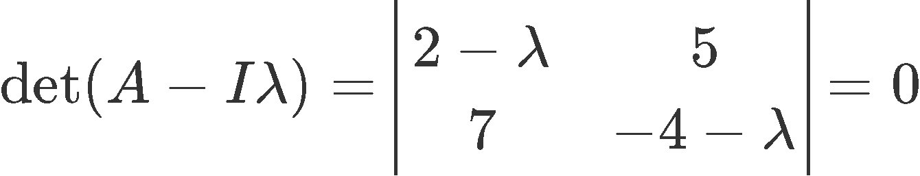 The characteristic equation