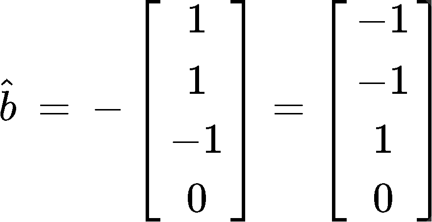 Least squares problem