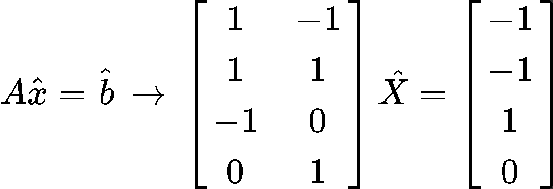 Least squares problem