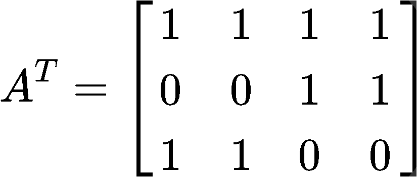 Least squares problem