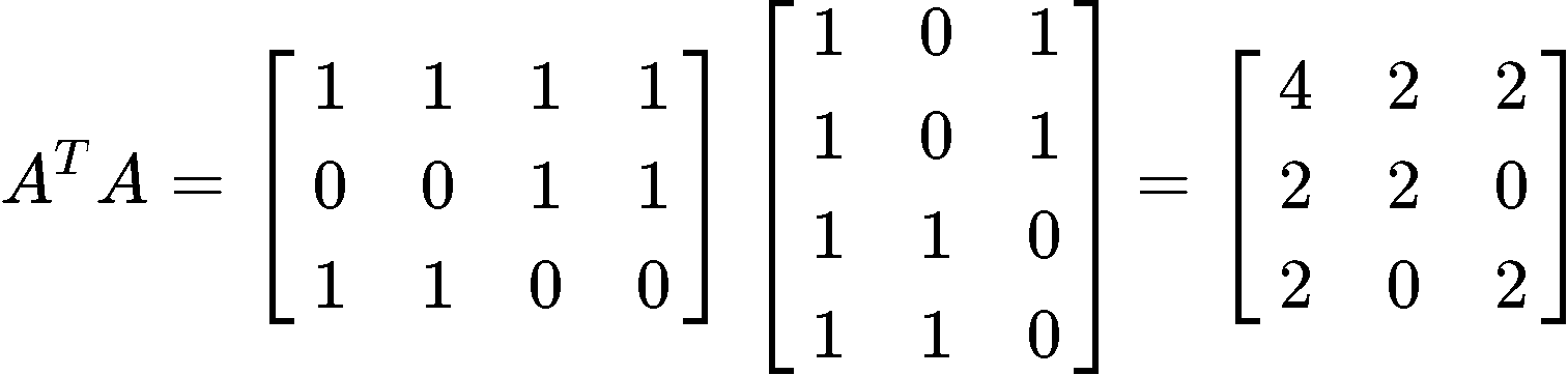 Least squares problem