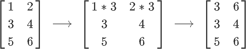 The three types of matrix row operations
