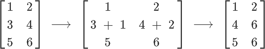 The three types of matrix row operations