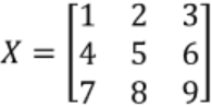 Properties of Matrix Addition