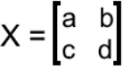 Properties of Matrix Addition