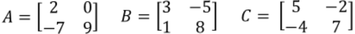 Properties of Matrix Addition