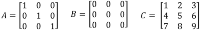 Properties of Matrix Addition