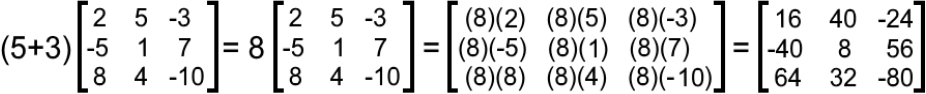 Properties of Scalar Multiplication