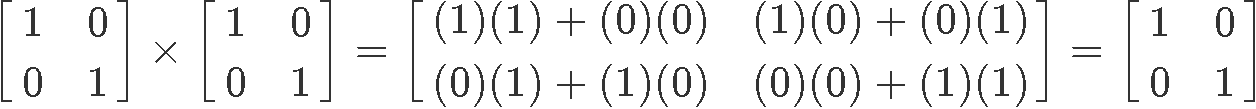 The inverse of a 2x2 matrix