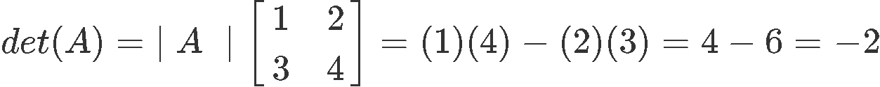 The inverse of a 2x2 matrix