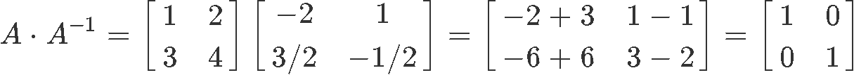 The inverse of a 2x2 matrix