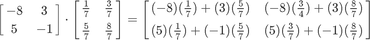 The inverse of a 2x2 matrix