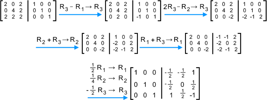 The inverse of 3 x 3 matrices with matrix row operations StudyPug