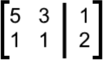 Solving systems of linear equations by graphing