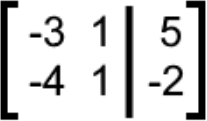 Solving systems of linear equations by graphing