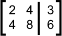 Solving systems of linear equations by graphing