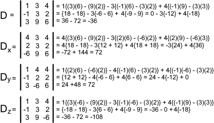 solving-linear-systems-using-cramer-s-rule-studypug