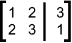 Solving systems of linear equations by graphing