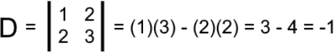 Solving systems of linear equations by graphing