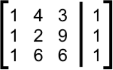 Solving systems of linear equations by graphing