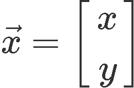 The inverse of a 2x2 matrix