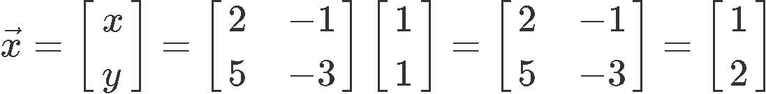 The inverse of a 2x2 matrix