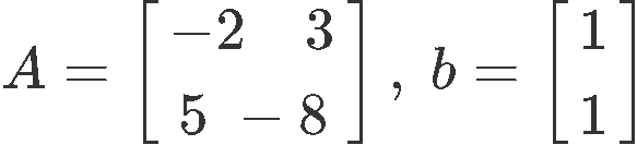 The inverse of a 2x2 matrix