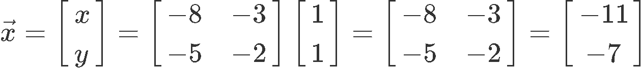 The inverse of a 2x2 matrix