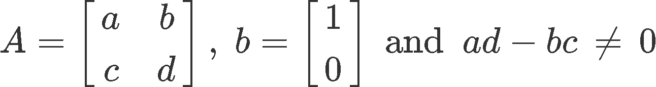 The inverse of a 2x2 matrix